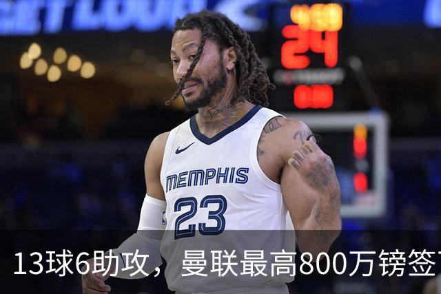 13球6助攻，曼联最高800万镑签下18岁热刺新星汤普森